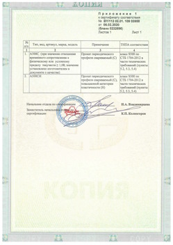 2020.02.06 Искитим - Приложение к сертификату - Прокат арматурный для железобетонных конструкций периодического профиля.